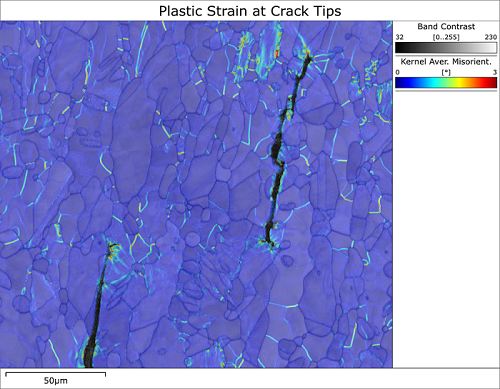 EBSD kernel average misorientation map highlighting strain around crack tips in a duplex steel sample