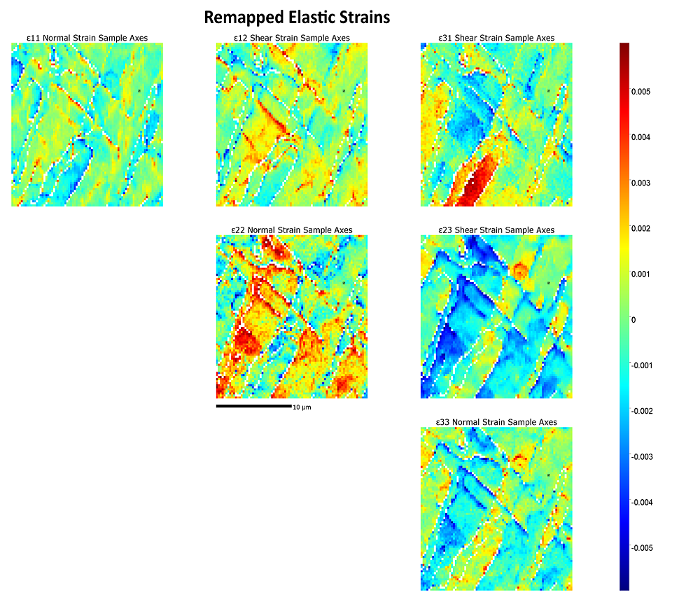 Individual elastic strain maps derived from HR EBSD measurements of an Al-Mg alloy