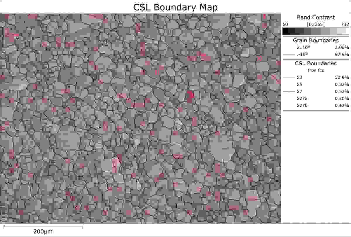 An EBSD pattern quality map from an austenitic steel with grain and CSL boundaries superimposed