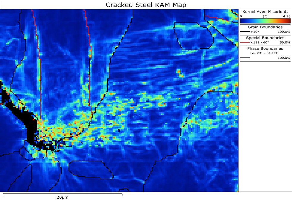 EBSD map showing the plastic strain around a crack tip in a duplex steel sample