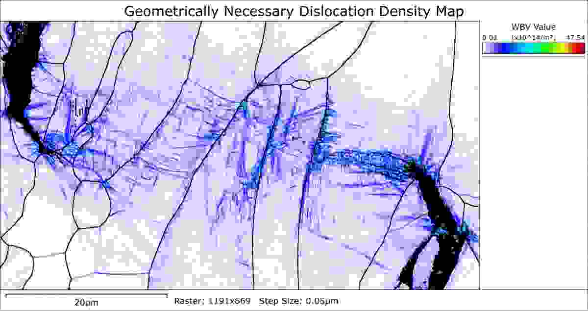 EBSD map showing the plastic deformation around crack tips in a duplex steel sample