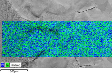 Phase map collected using standard EBSD indexing of a mixed zone between Pt and Ni showing poor phase discrimination