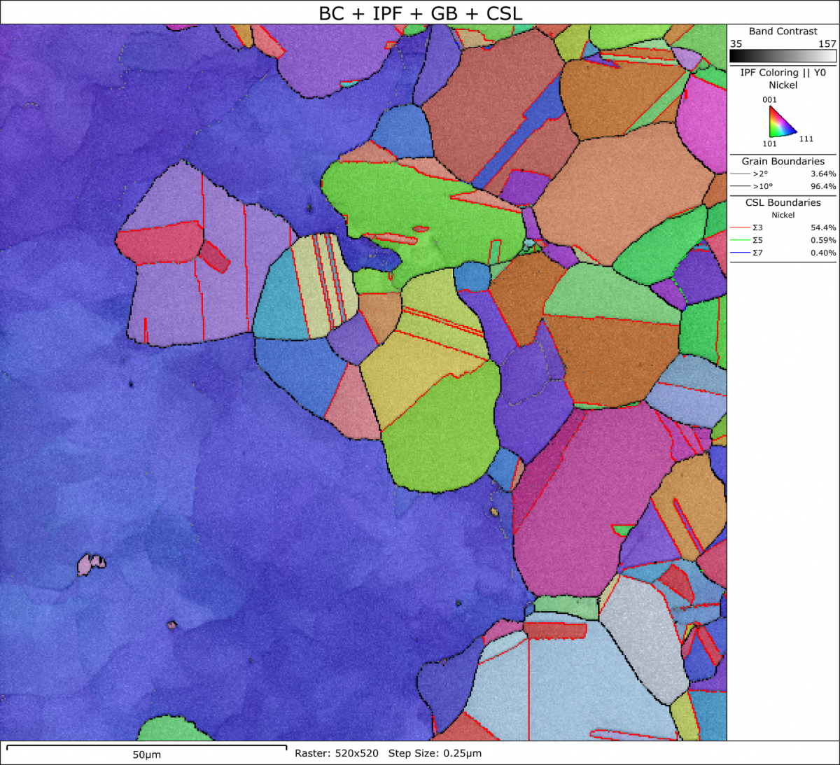 An EBSD orientation map of a Ni superalloy collected using a high sensitivity EBSD detector