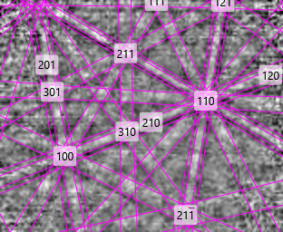 EBSD pattern collected from an FCC Fe (austenite) grain showing incorrect indexing as Al