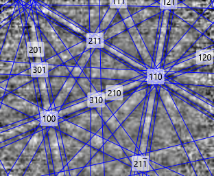 EBSD pattern collected from an FCC Fe (austenite) grain with an overlay of the correct solution