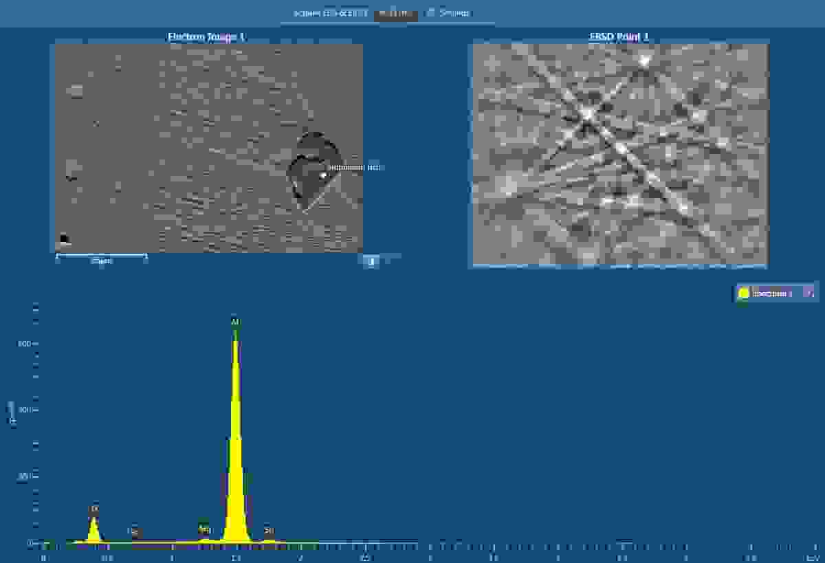 Software interface showing the process of phase identification using combined EBSD and EDS