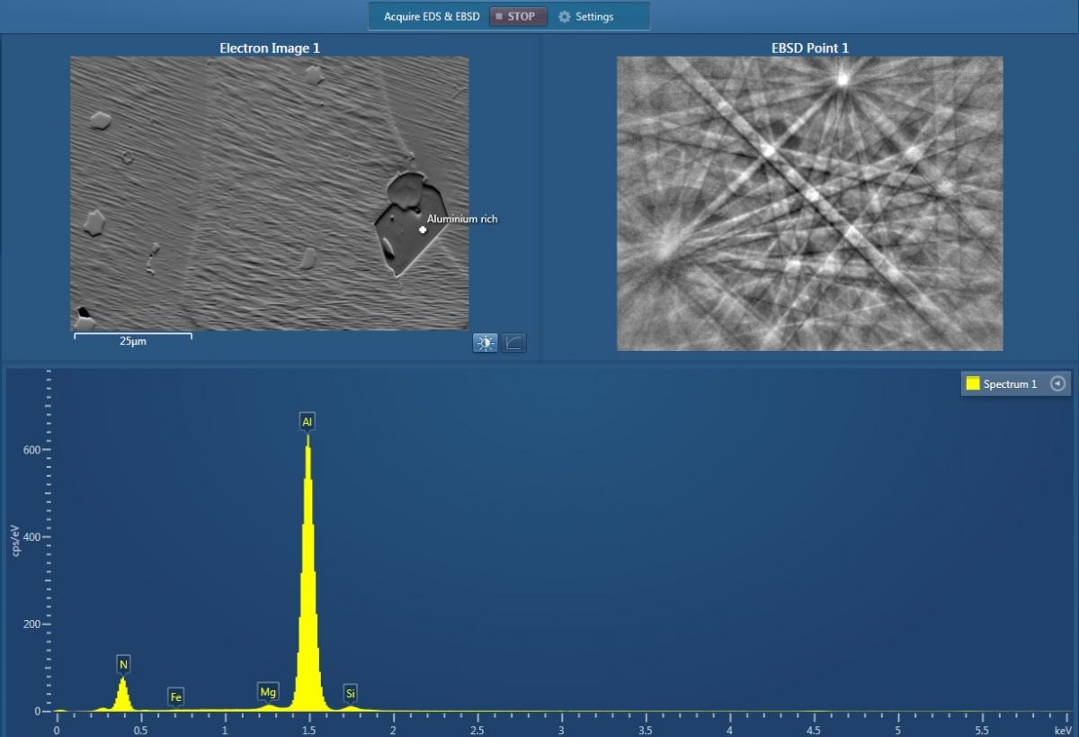 Software interface showing the process of phase identification using combined EBSD and EDS