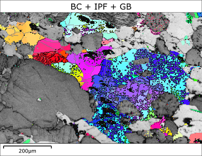 EBSD orientation map showing the effects of pseudosymmetry-related misindexing in the mineral ilmenite