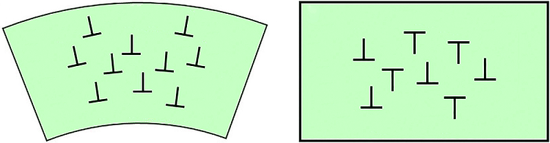 Schematic cartoon showing how GNDs can result in lattice bending but SSDs do not