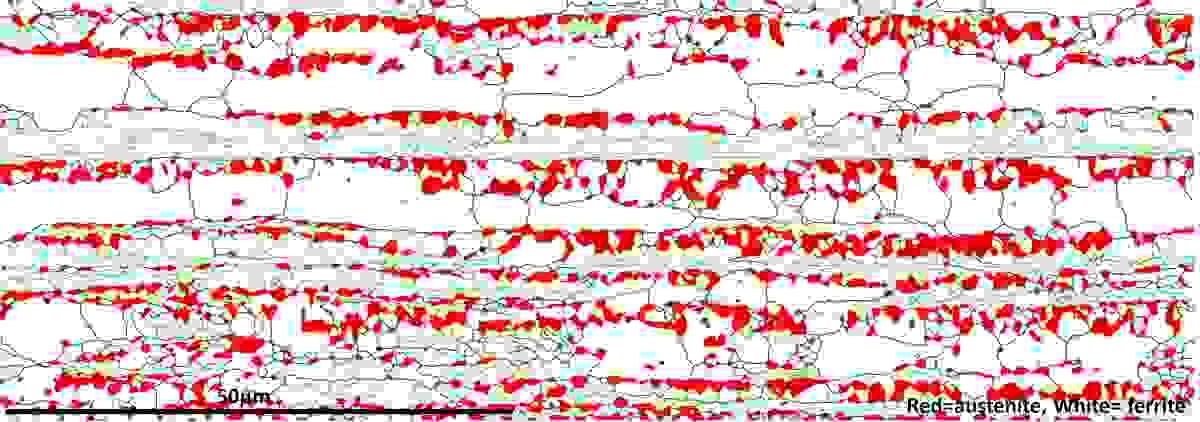 EBSD grain boundary map from a duplex steel sample, showing bands of ferrite with multiple low angle boundaries