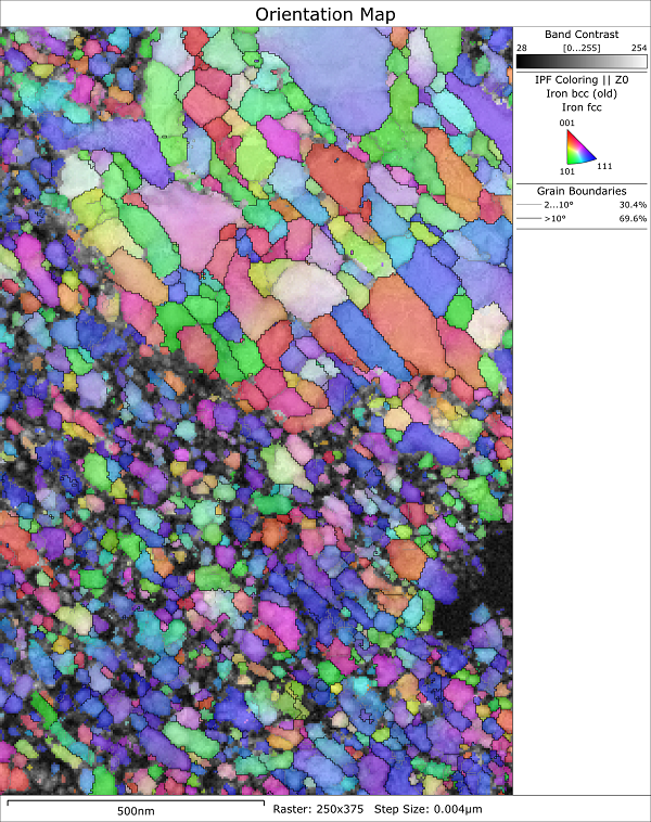 Example TKD orientation map from a nanocrystalline duplex steel sample deformed using high pressure torsion