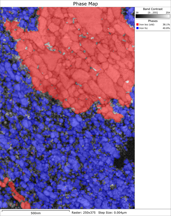 Example TKD phase map from a nanocrystalline duplex steel sample deformed using high pressure torsion