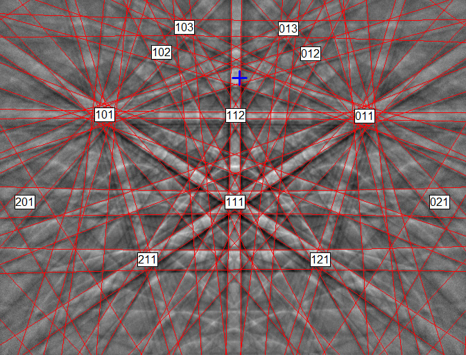 Example Si EBSD pattern with an overlay showing the final indexed solution