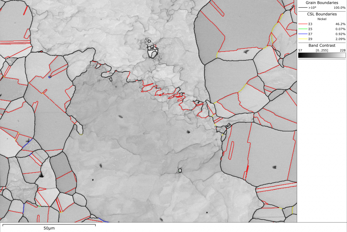 A diffraction pattern quality map with grain and special boundary types superimposed, from a deformed Ni sample