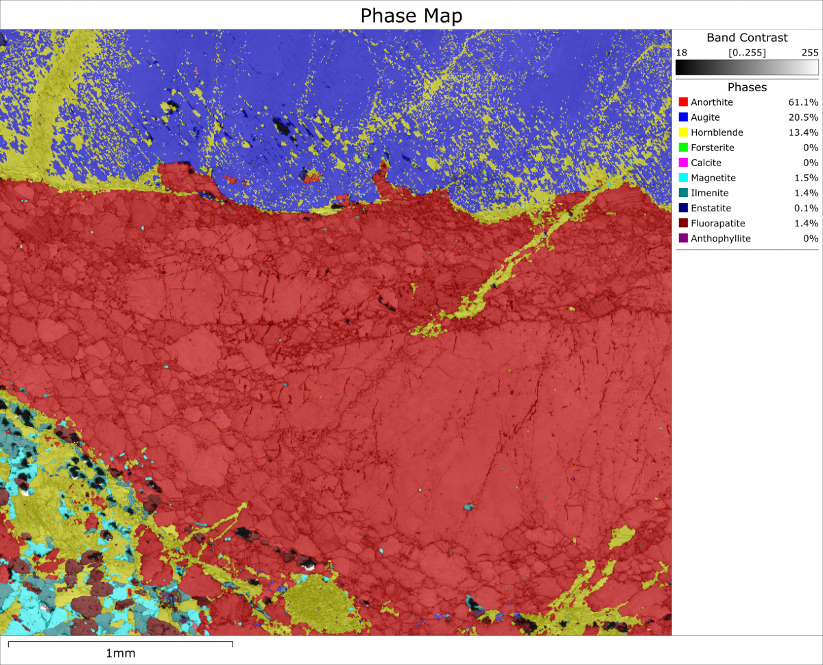 EBSD phase map of a deformed oxide gabbro rock sample showing complex phase distribution