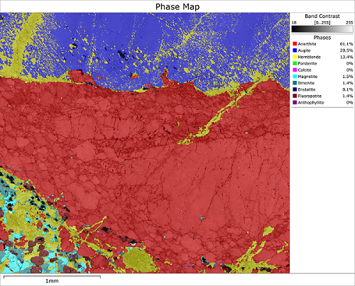 EBSD Phase Map showing the distribution of mineral phases in a deformed igneous gabbro rock