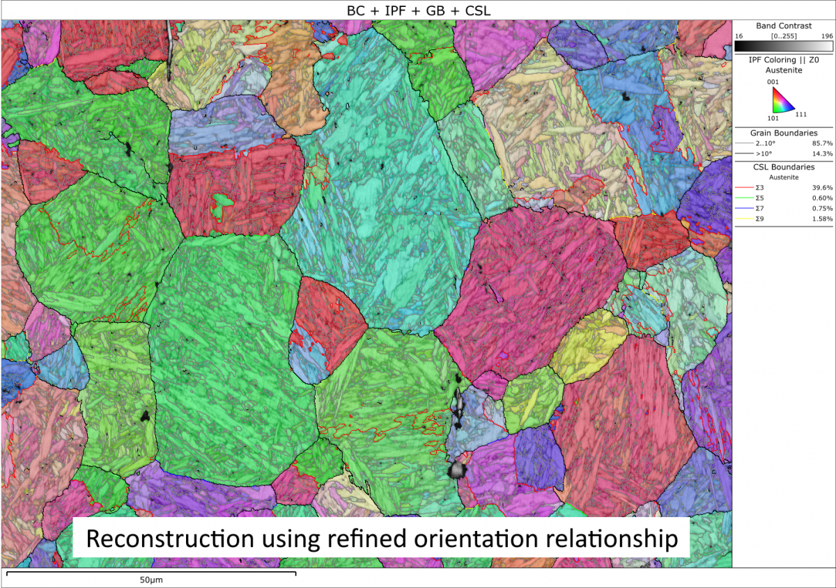 EBSD map showing the parent austenite grains reconstructed from martensite using a refined orientation relationship
