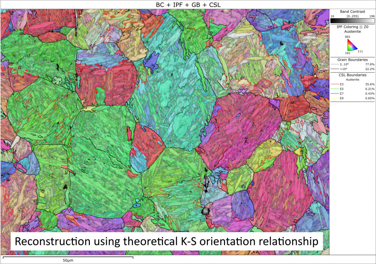 EBSD map showing the parent austenite grains reconstructed from martensite using the theoretical K-S relationship