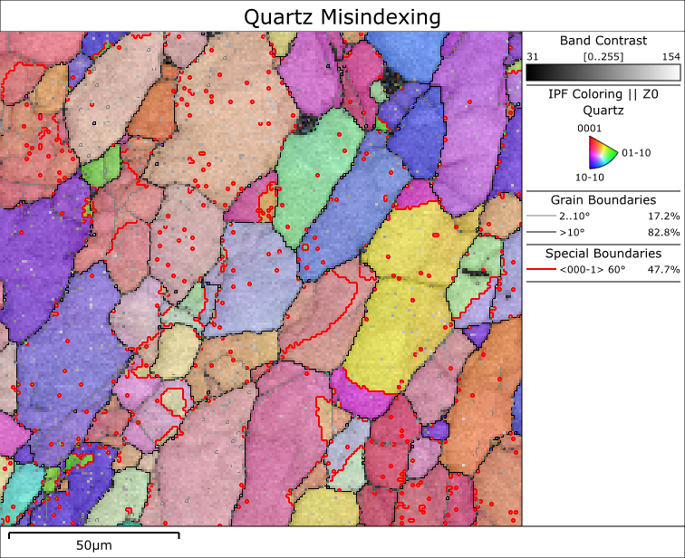 EBSD orientation map showing minor misindexing in the mineral quartz, along with Dauphine twins