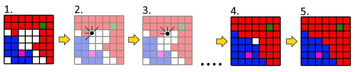 Pattern Matching - MapSweeper - Oxford Instruments