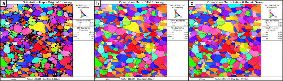 3 TKD orientation maps from a nanocrystalline Ni sample showing the benefit of using the Repair Sweep in MapSweeper