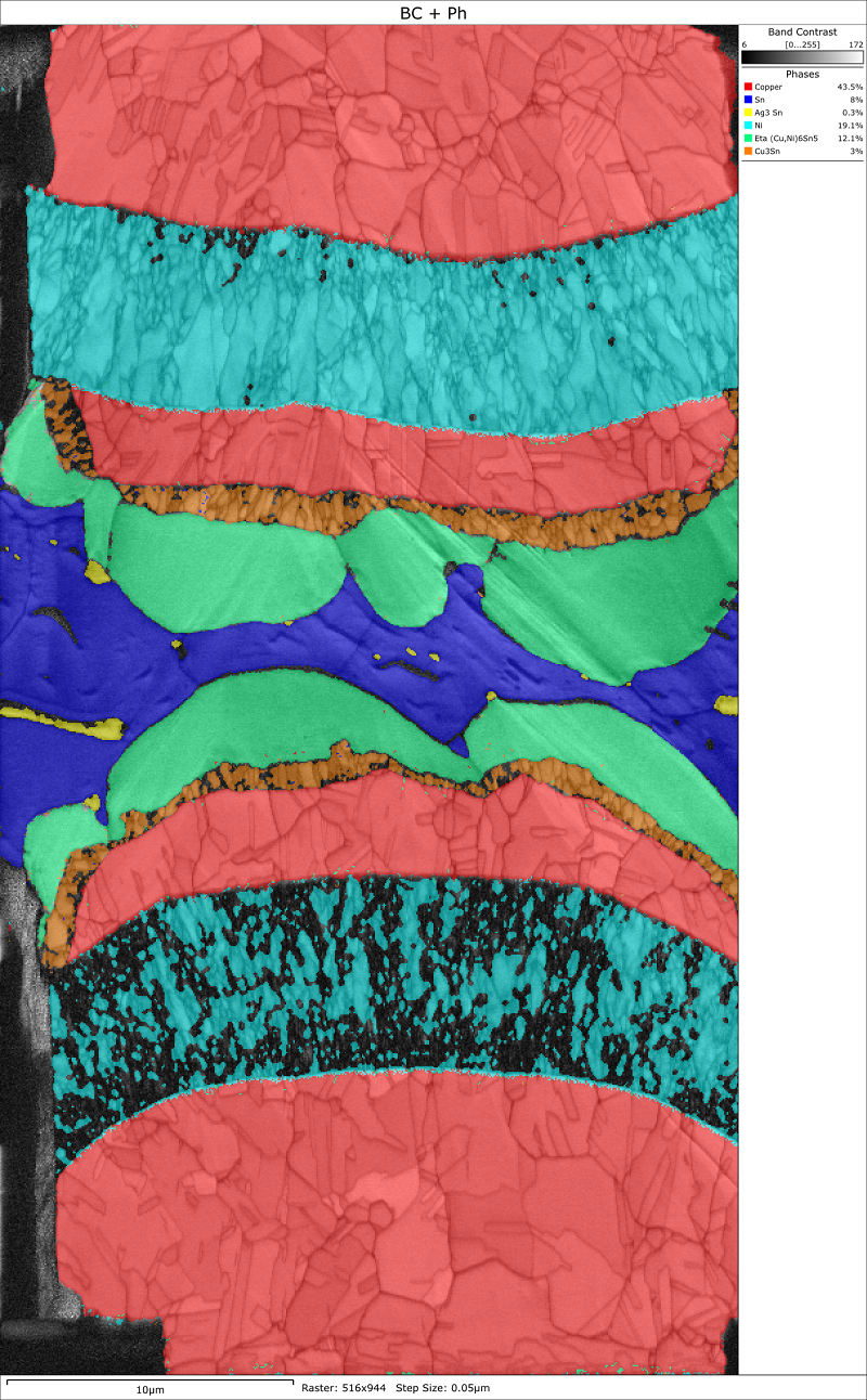 EBSD phase map showing the complex phase distribution in a Pb-free solder microbump EBSD phase map showing the complex phase distribution in a Pb-free solder microbump