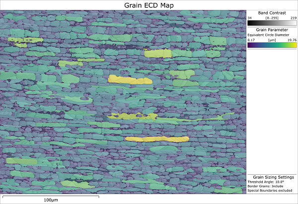 Grain size map from a rolled steel sample, coloured according to the equivalent circle diameter