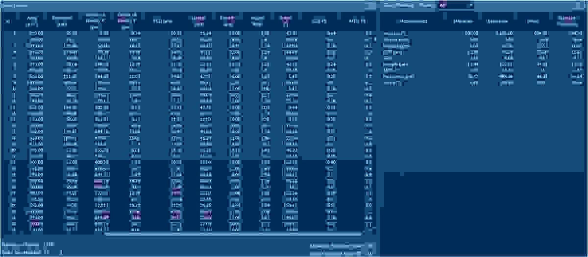 Grain size and shape details and summary statistics as measured from an EBSD map of a steel sample