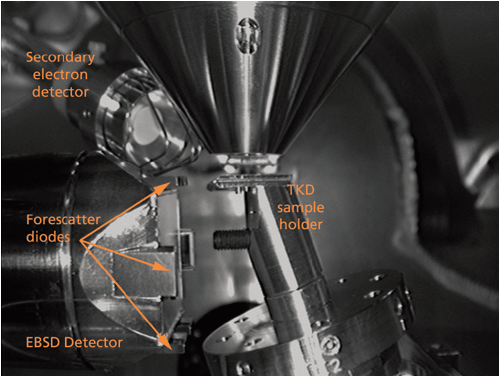 SEM chamberscope image showing the ideal geometry for off-axis transmission Kikuchi diffraction SEM chamberscope image showing the ideal geometry for off-axis transmission Kikuchi diffraction