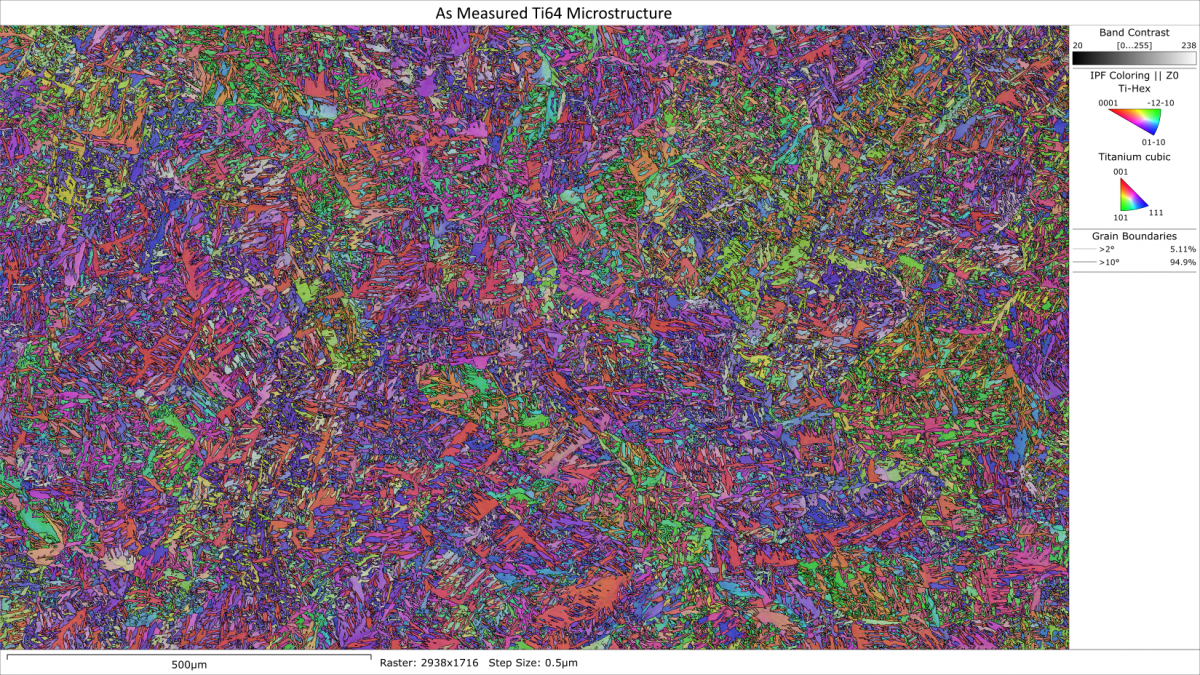 EBSD orientation map of an additively manufactured Ti64 alloy