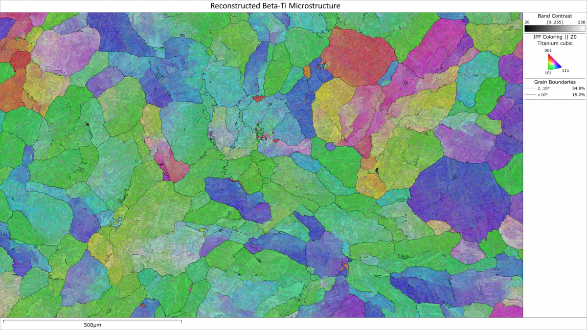 EBSD orientation map of an additively manufactured Ti64 alloy, showing the reconstructed high T beta-Ti microstructure