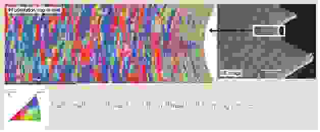 Example of EBSD analysis of thread root in steel following vibratory polishing.