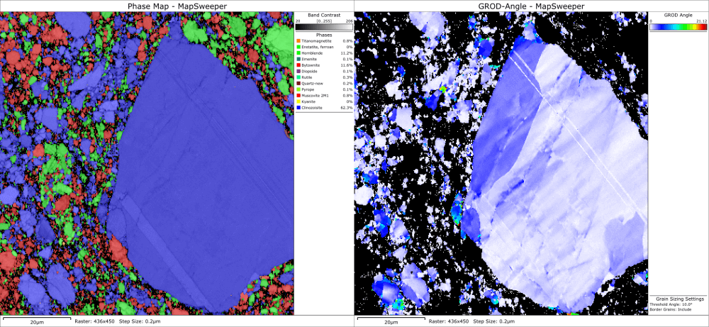 Phase and Grain Relative Orientation Deviation (GROD) maps from a fault rock sample. The indexing hit rate was 76%, with particularly poor indexing in the finest grained areas (mostly clinozoisite – blue, plagioclase feldspar – red, and hornblende – green). The data were reprocessed using the Refine and Repair Sweeps in MapSweeper, resulting in an improved indexing rate (87%) and a much better angular precision, as illustrated by the GROD maps from the large clinozoisite grain.